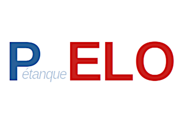 Rating von Spielern (2)